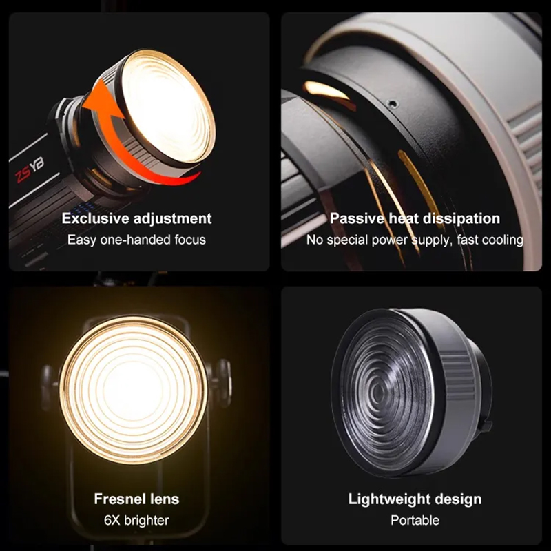 Lente di Fresnel con Focale Re - Photography Darkroom recensione e prezzo