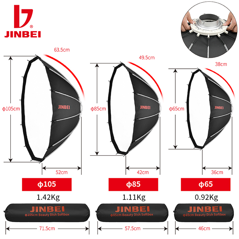 JINBEI 65 Softbox Parabolico a - Photography Grid recensione e prezzo