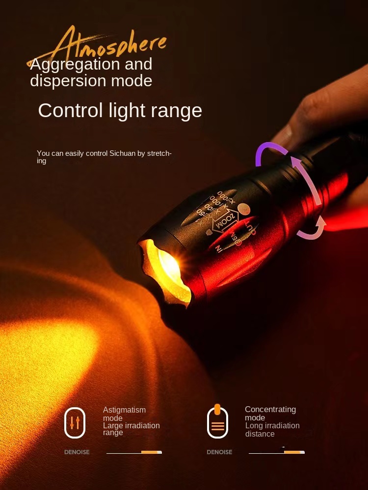 Torcia fotografica a LED luce  - Photography Yellow Light recensione e prezzo