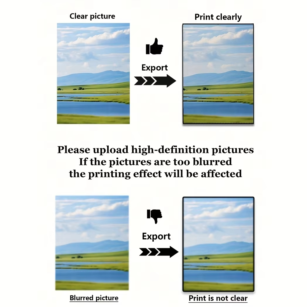 Set di 4 Stampe su Tela Person - Photography Course recensione e prezzo