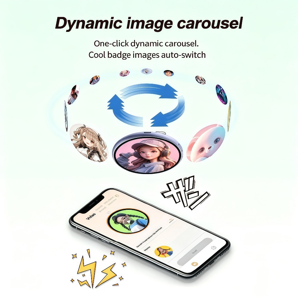 Badge Digitale Pixel Anime con - Photography Grid recensione e prezzo